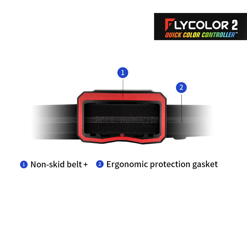 Take Now LED Headlamp Detailing Light - Image 3